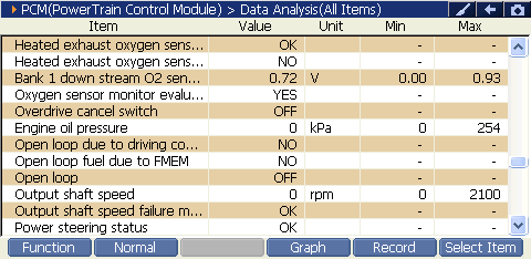 2000 RPM preview